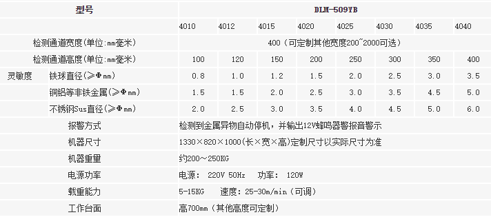 1635132104491450.png DLM-509YB-3.png