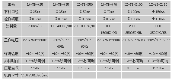 1635411191559768.png LX-YB-X-4.png